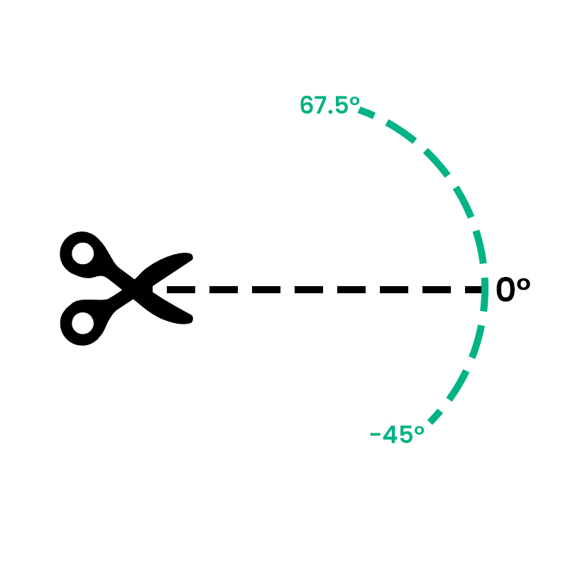 - 45° - 67.5°
